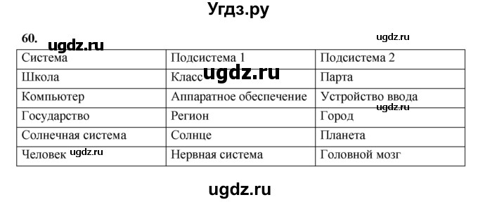 ГДЗ (Решебник 2022) по информатике 6 класс (рабочая тетрадь) Л.Л. Босова / задание / 60