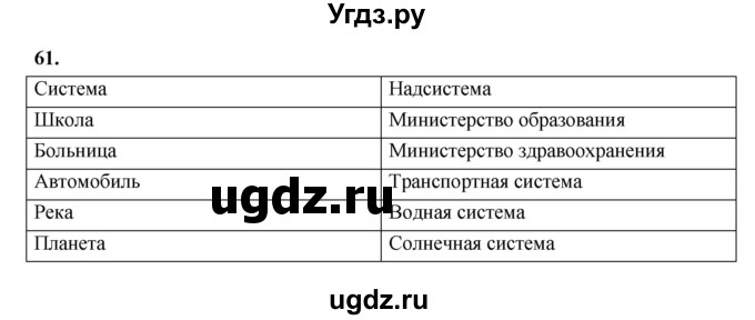 ГДЗ (Решебник 2022) по информатике 6 класс (рабочая тетрадь) Л.Л. Босова / задание / 61