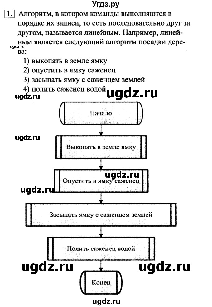 ГДЗ (Решебник №2) по информатике 6 класс Л.Л. Босова / §17 / 1