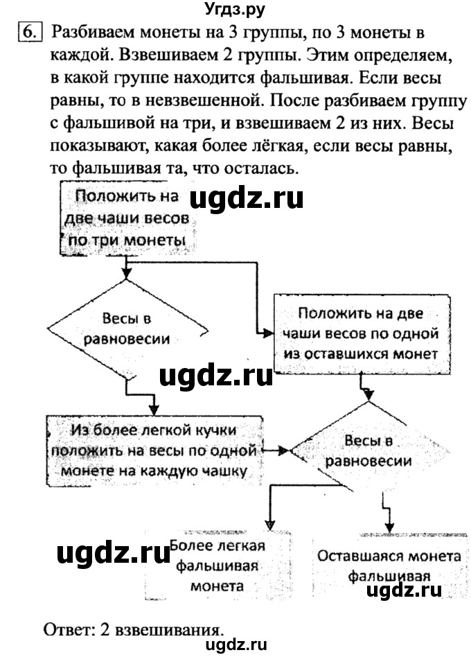 ГДЗ (Решебник №2) по информатике 6 класс Л.Л. Босова / §17 / 6