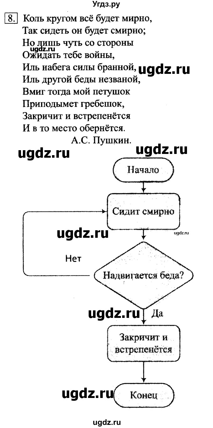 ГДЗ (Решебник №2) по информатике 6 класс Л.Л. Босова / §17 / 8