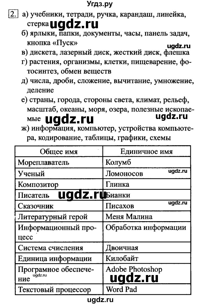 ГДЗ (Решебник №2) по информатике 6 класс Л.Л. Босова / Рабочая тетрадь / 2