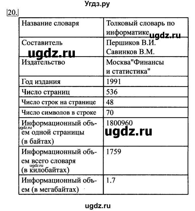 ГДЗ (Решебник №2) по информатике 6 класс Л.Л. Босова / Рабочая тетрадь / 20