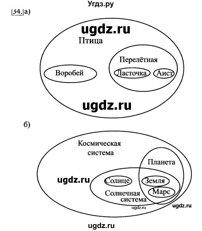 ГДЗ (Решебник №2) по информатике 6 класс Л.Л. Босова / Рабочая тетрадь / 34