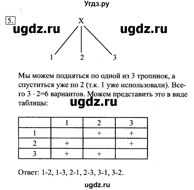 ГДЗ (решебник) по информатике 6 класс Л.Л. Босова / §13-№ / 5
