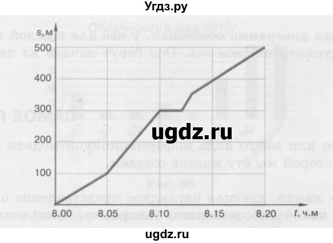 ГДЗ (Учебник) по информатике 6 класс Л.Л. Босова / §12 / 1(продолжение 2)