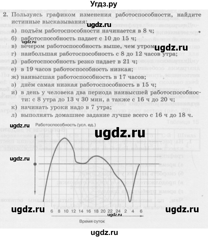 ГДЗ (Учебник) по информатике 6 класс Л.Л. Босова / §12 / 2