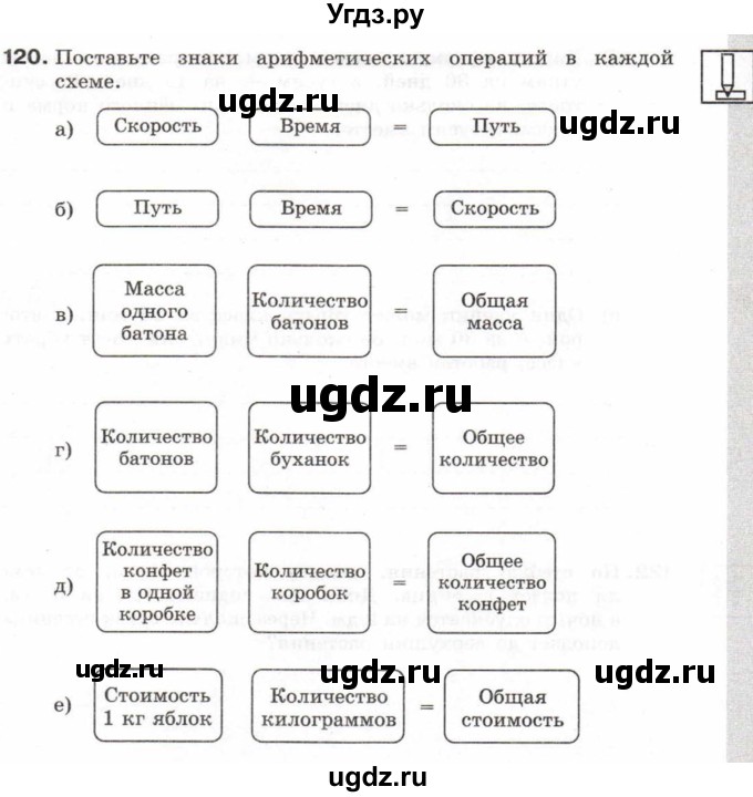 ГДЗ (Учебник) по информатике 6 класс Л.Л. Босова / Рабочая тетрадь / 120