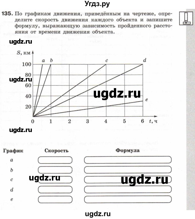 ГДЗ (Учебник) по информатике 6 класс Л.Л. Босова / Рабочая тетрадь / 135