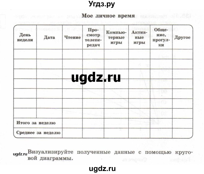 ГДЗ (Учебник) по информатике 6 класс Л.Л. Босова / Рабочая тетрадь / 136(продолжение 2)