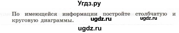 ГДЗ (Учебник) по информатике 6 класс Л.Л. Босова / Рабочая тетрадь / 137(продолжение 4)