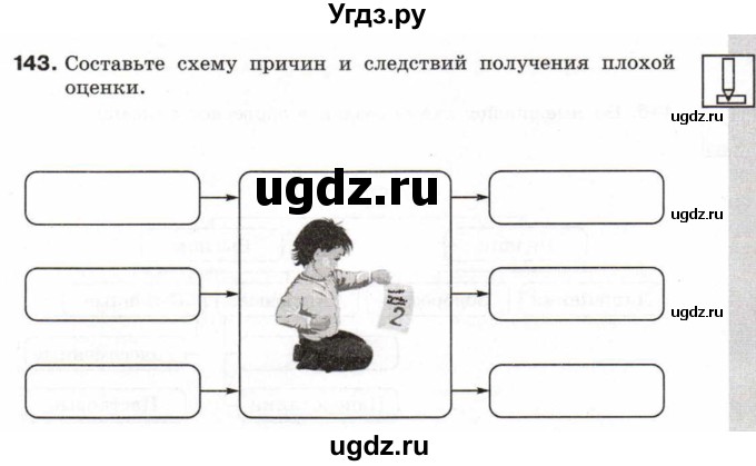 ГДЗ (Учебник) по информатике 6 класс Л.Л. Босова / Рабочая тетрадь / 143