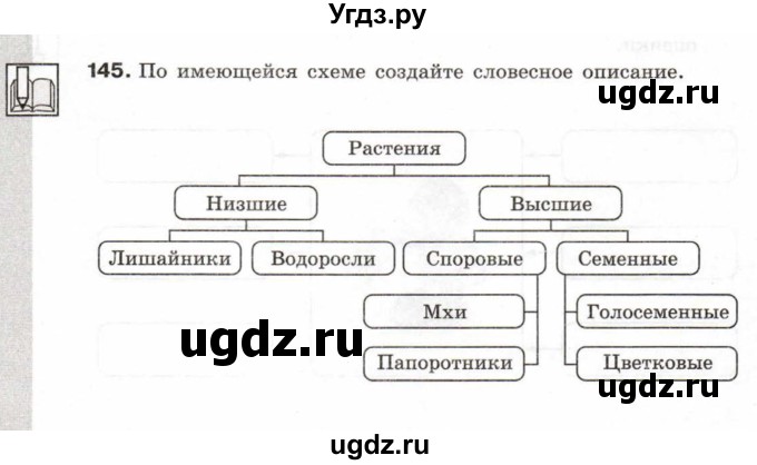 ГДЗ (Учебник) по информатике 6 класс Л.Л. Босова / Рабочая тетрадь / 145