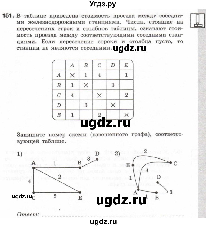 ГДЗ (Учебник) по информатике 6 класс Л.Л. Босова / Рабочая тетрадь / 151