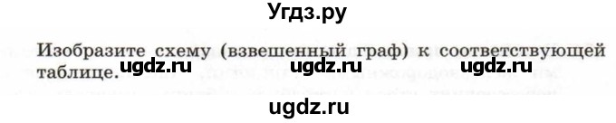 ГДЗ (Учебник) по информатике 6 класс Л.Л. Босова / Рабочая тетрадь / 152(продолжение 2)