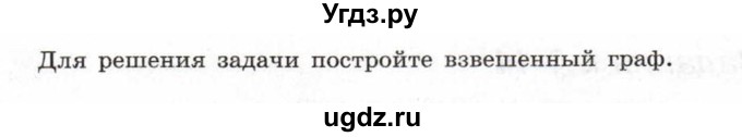 ГДЗ (Учебник) по информатике 6 класс Л.Л. Босова / Рабочая тетрадь / 160(продолжение 2)