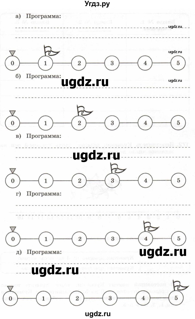 ГДЗ (Учебник) по информатике 6 класс Л.Л. Босова / Рабочая тетрадь / 172(продолжение 2)