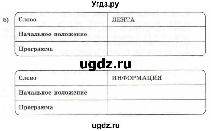 ГДЗ (Учебник) по информатике 6 класс Л.Л. Босова / Рабочая тетрадь / 175(продолжение 2)