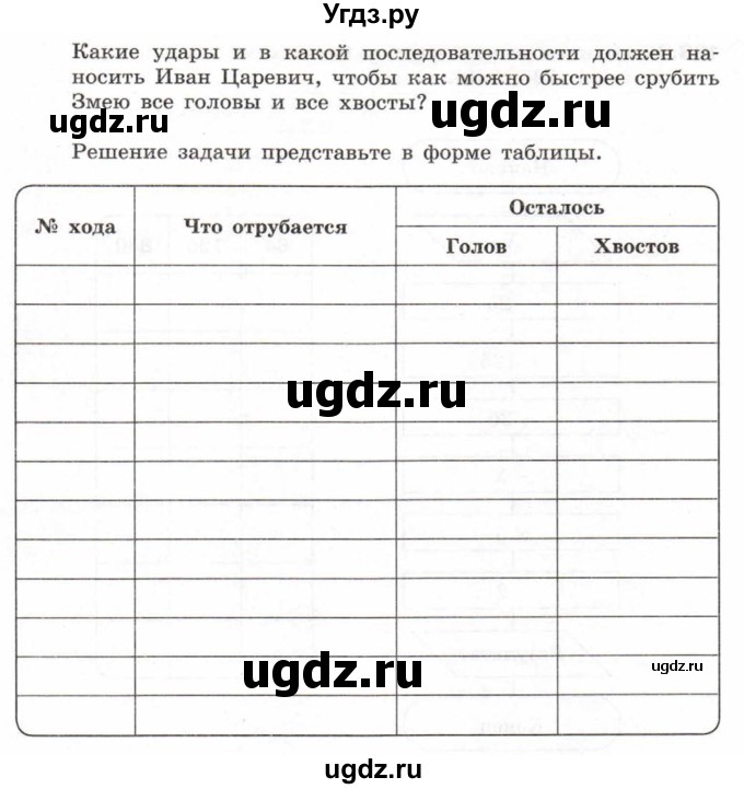 ГДЗ (Учебник) по информатике 6 класс Л.Л. Босова / Рабочая тетрадь / 181(продолжение 2)