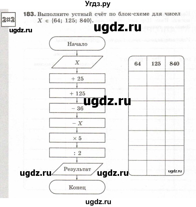 ГДЗ (Учебник) по информатике 6 класс Л.Л. Босова / Рабочая тетрадь / 183