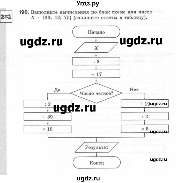 ГДЗ (Учебник) по информатике 6 класс Л.Л. Босова / Рабочая тетрадь / 190