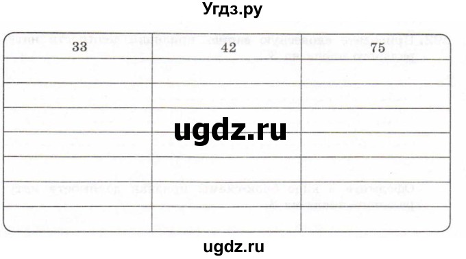 ГДЗ (Учебник) по информатике 6 класс Л.Л. Босова / Рабочая тетрадь / 190(продолжение 2)