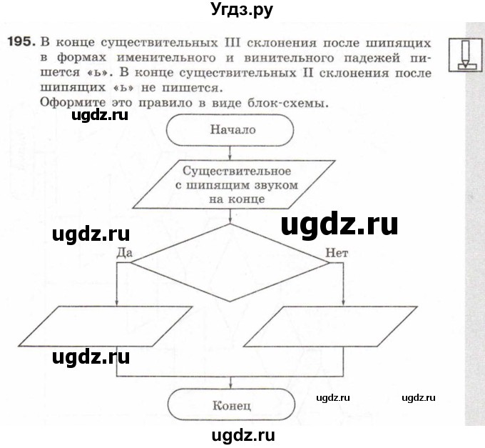 ГДЗ (Учебник) по информатике 6 класс Л.Л. Босова / Рабочая тетрадь / 195