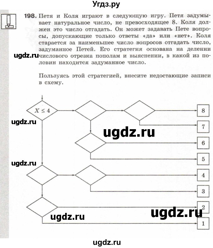 ГДЗ (Учебник) по информатике 6 класс Л.Л. Босова / Рабочая тетрадь / 198