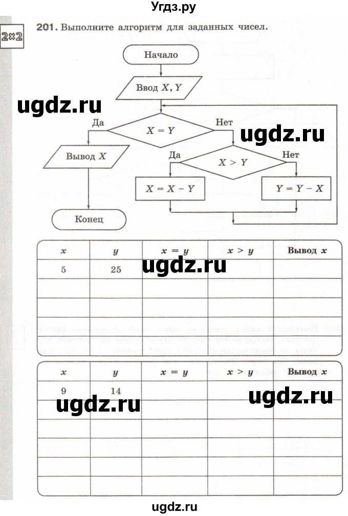 ГДЗ (Учебник) по информатике 6 класс Л.Л. Босова / Рабочая тетрадь / 201