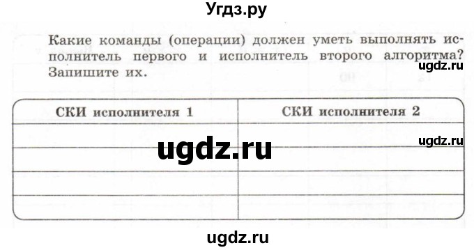 ГДЗ (Учебник) по информатике 6 класс Л.Л. Босова / Рабочая тетрадь / 201(продолжение 3)