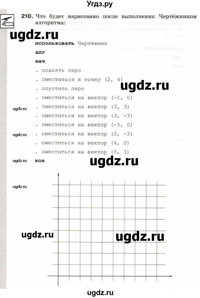 ГДЗ (Учебник) по информатике 6 класс Л.Л. Босова / Рабочая тетрадь / 210