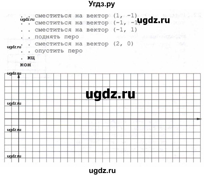 ГДЗ (Учебник) по информатике 6 класс Л.Л. Босова / Рабочая тетрадь / 219(продолжение 2)