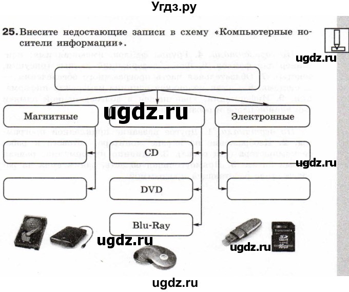 ГДЗ (Учебник) по информатике 6 класс Л.Л. Босова / Рабочая тетрадь / 25