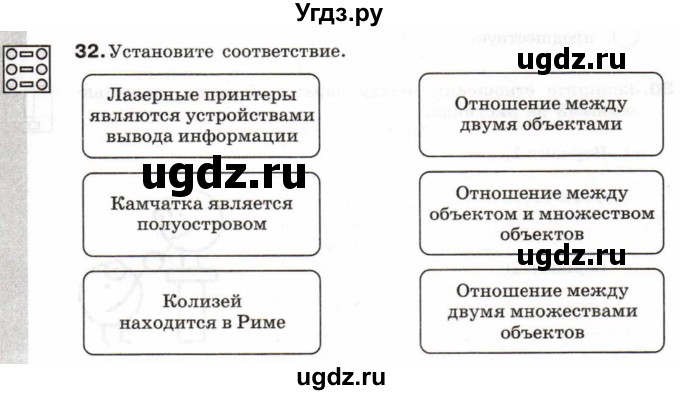 ГДЗ (Учебник) по информатике 6 класс Л.Л. Босова / Рабочая тетрадь / 32