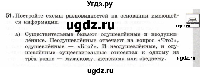 ГДЗ (Учебник) по информатике 6 класс Л.Л. Босова / Рабочая тетрадь / 51