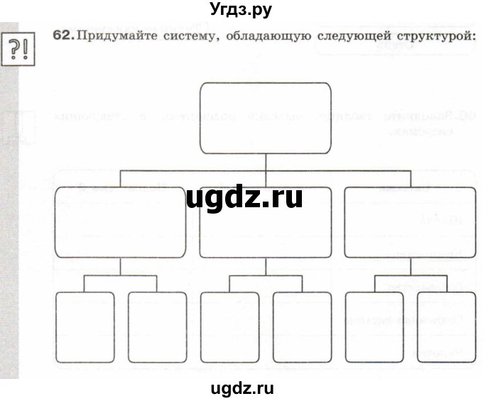 ГДЗ (Учебник) по информатике 6 класс Л.Л. Босова / Рабочая тетрадь / 62