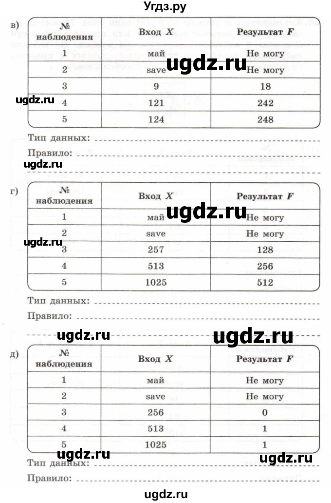 ГДЗ (Учебник) по информатике 6 класс Л.Л. Босова / Рабочая тетрадь / 65(продолжение 2)