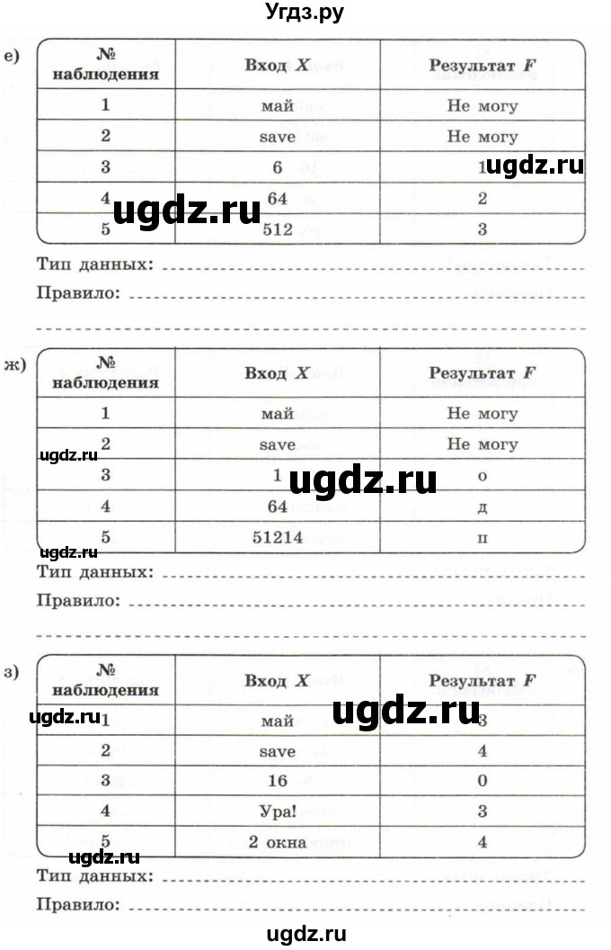 ГДЗ (Учебник) по информатике 6 класс Л.Л. Босова / Рабочая тетрадь / 65(продолжение 3)