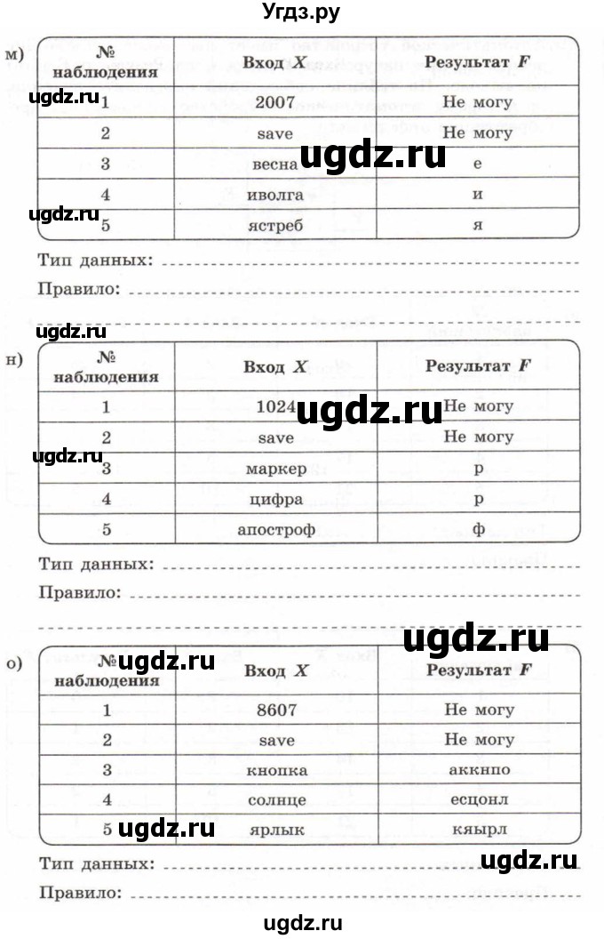 ГДЗ (Учебник) по информатике 6 класс Л.Л. Босова / Рабочая тетрадь / 65(продолжение 5)