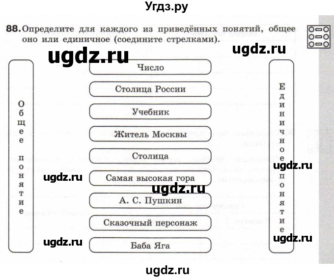 ГДЗ (Учебник) по информатике 6 класс Л.Л. Босова / Рабочая тетрадь / 88