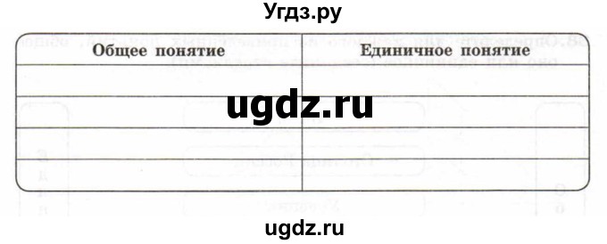 ГДЗ (Учебник) по информатике 6 класс Л.Л. Босова / Рабочая тетрадь / 89(продолжение 2)