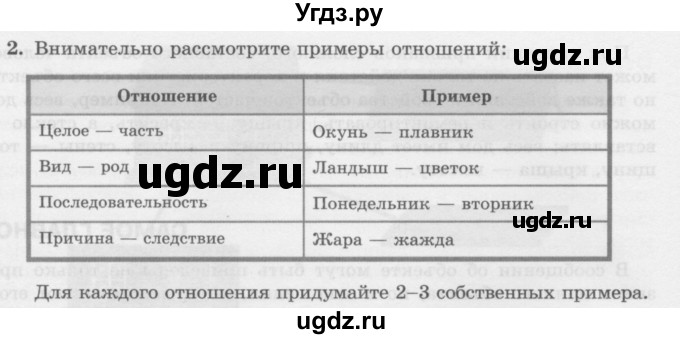 ГДЗ (Учебник) по информатике 6 класс Л.Л. Босова / §3 / 2