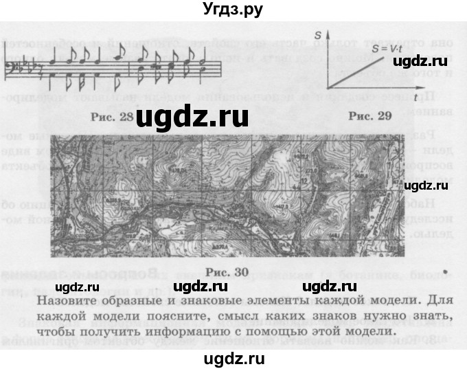 ГДЗ (Учебник) по информатике 6 класс Л.Л. Босова / §9 / 8(продолжение 2)