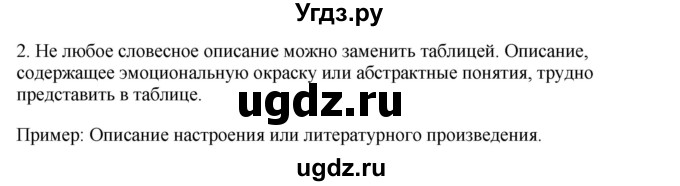 ГДЗ (Решебник №1) по информатике 6 класс Л.Л. Босова / §11 / 2