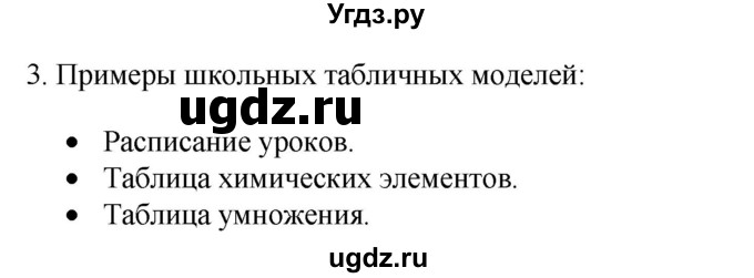 ГДЗ (Решебник №1) по информатике 6 класс Л.Л. Босова / §11 / 3