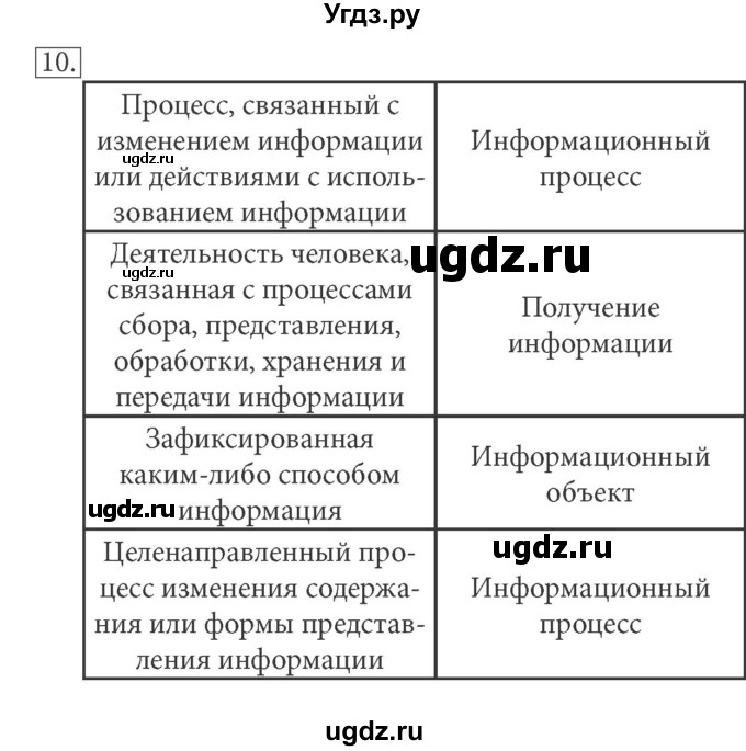 ГДЗ (решебник) по информатике 7 класс (рабочая тетрадь) Л.Л. Босова / номер-№ / 10