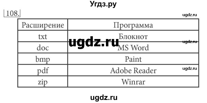 ГДЗ (решебник) по информатике 7 класс (рабочая тетрадь) Л.Л. Босова / номер-№ / 108