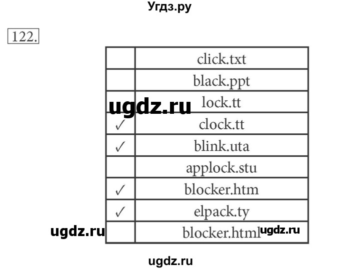 ГДЗ (решебник) по информатике 7 класс (рабочая тетрадь) Л.Л. Босова / номер-№ / 122