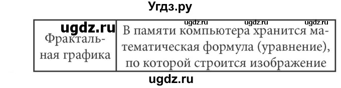 ГДЗ (решебник) по информатике 7 класс (рабочая тетрадь) Л.Л. Босова / номер-№ / 159(продолжение 2)