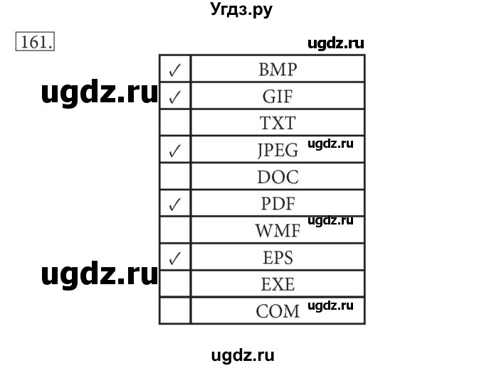 ГДЗ (решебник) по информатике 7 класс (рабочая тетрадь) Л.Л. Босова / номер-№ / 161